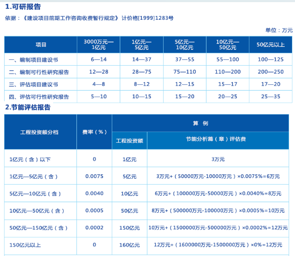   收費標準
